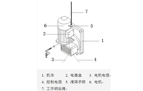 提升機結(jié)構(gòu)圖